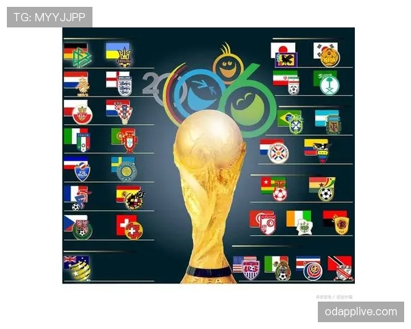 2026世界杯48支球队如何分成12个小组及32强晋级规则