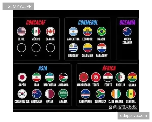 2026世界杯美国队赛程安排出炉 东道主能否借主场优势创造历史