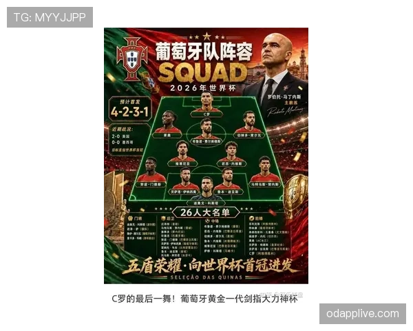 葡萄牙2026世界杯阵容深度解析 C罗领衔黄金一代能否圆梦美加墨 葡萄牙2026世界杯阵容深度解析 C罗领衔黄金一代能否圆梦美加墨
